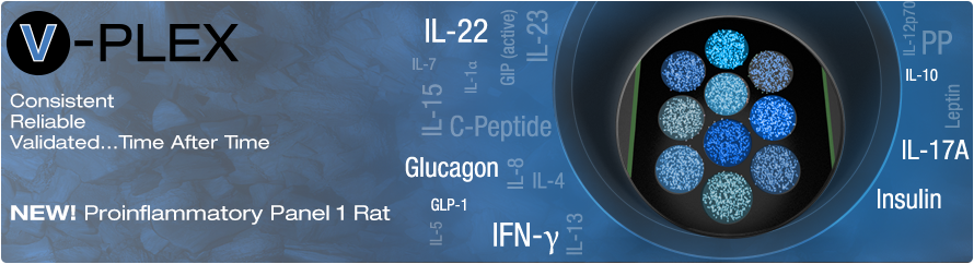 V-PLEX: NEW! Proinflammatory Panel 1 Rat